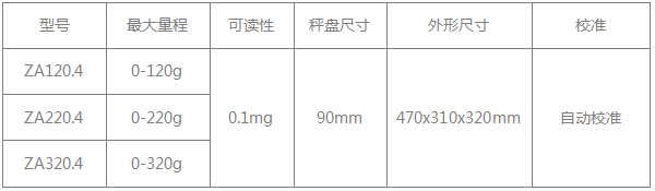 電子汽車衡|電子臺(tái)秤|電子秤|電子吊秤|電子天平|電子地磅|稱量?jī)x器